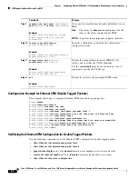 Предварительный просмотр 58 страницы Cisco 1941 Configuration Manual