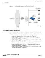 Предварительный просмотр 40 страницы Cisco 2000 Series Configuration Manual