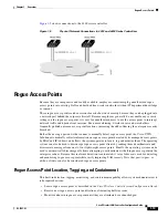 Предварительный просмотр 41 страницы Cisco 2000 Series Configuration Manual