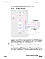 Предварительный просмотр 61 страницы Cisco 2000 Series Configuration Manual