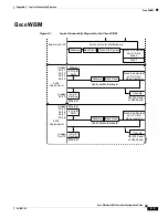 Предварительный просмотр 385 страницы Cisco 2000 Series Configuration Manual