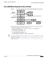 Предварительный просмотр 387 страницы Cisco 2000 Series Configuration Manual