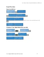 Preview for 89 page of Cisco 2000 User Manual