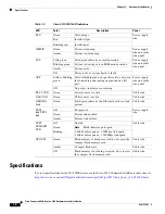 Preview for 24 page of Cisco 2010 Hardware Installation Manual