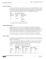 Preview for 32 page of Cisco 2010 Hardware Installation Manual