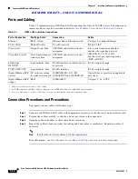 Preview for 54 page of Cisco 2010 Hardware Installation Manual