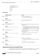 Preview for 64 page of Cisco 2010 Hardware Installation Manual