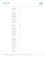 Предварительный просмотр 192 страницы Cisco 220 Series Smart Plus Reference Manual