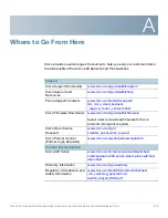 Предварительный просмотр 582 страницы Cisco 220 Series Smart Plus Reference Manual