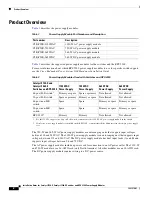 Preview for 2 page of Cisco 2300 Installation Notes