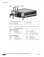 Preview for 4 page of Cisco 2300 Installation Notes