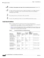 Предварительный просмотр 30 страницы Cisco 2431 - IAD Router Hardware Installation Manual