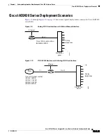 Предварительный просмотр 19 страницы Cisco 2431 - IAD Router Software Configuration Manual