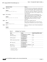 Предварительный просмотр 56 страницы Cisco 2431 - IAD Router Software Configuration Manual