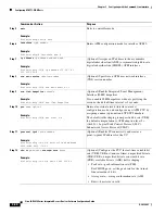 Предварительный просмотр 64 страницы Cisco 2431 - IAD Router Software Configuration Manual