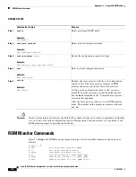 Предварительный просмотр 112 страницы Cisco 2431 - IAD Router Software Configuration Manual