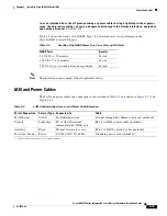 Предварительный просмотр 55 страницы Cisco 2432 - IAD Router Hardware Installation Manual