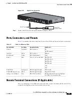 Предварительный просмотр 67 страницы Cisco 2432 - IAD Router Hardware Installation Manual