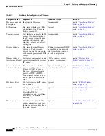 Preview for 24 page of Cisco 2500 Series User Manual