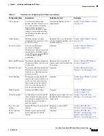 Preview for 25 page of Cisco 2500 Series User Manual