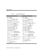 Предварительный просмотр 76 страницы Cisco 2501 - Router - EN User Manual