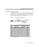 Предварительный просмотр 87 страницы Cisco 2501 - Router - EN User Manual