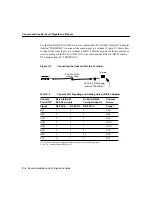 Предварительный просмотр 88 страницы Cisco 2501 - Router - EN User Manual