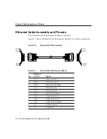 Предварительный просмотр 90 страницы Cisco 2501 - Router - EN User Manual