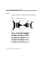 Предварительный просмотр 92 страницы Cisco 2501 - Router - EN User Manual