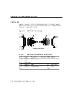 Предварительный просмотр 94 страницы Cisco 2501 - Router - EN User Manual