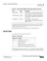 Preview for 457 page of Cisco 2509 - Router - EN User Manual