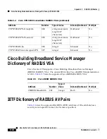 Preview for 534 page of Cisco 2509 - Router - EN User Manual