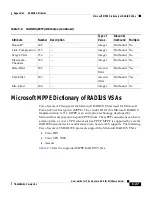 Preview for 549 page of Cisco 2509 - Router - EN User Manual