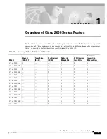 Preview for 15 page of Cisco 2600 Series Hardware Installation Manual