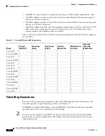 Preview for 26 page of Cisco 2600 Series Hardware Installation Manual