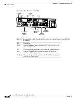 Preview for 66 page of Cisco 2600 Series Hardware Installation Manual