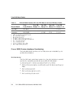Preview for 12 page of Cisco 2600 Series Operation Manual