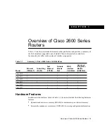 Preview for 9 page of Cisco 2621 User Manual