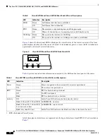 Preview for 12 page of Cisco 2621XM User Manual