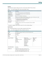 Preview for 4 page of Cisco 2630 IP Datasheet