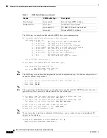 Preview for 30 page of Cisco 2800 Series Manual