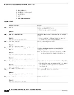 Preview for 50 page of Cisco 2800 Series Manual