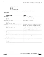 Preview for 55 page of Cisco 2800 Series Manual