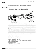 Preview for 124 page of Cisco 2800 Series Manual