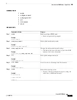 Preview for 203 page of Cisco 2800 Series Manual