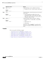 Preview for 222 page of Cisco 2800 Series Manual