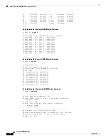 Preview for 224 page of Cisco 2800 Series Manual