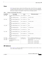 Предварительный просмотр 37 страницы Cisco 2801 - Integrated Services Router User Manual