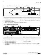 Предварительный просмотр 45 страницы Cisco 2801 - Integrated Services Router User Manual