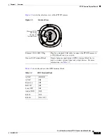 Preview for 11 page of Cisco 2830 Installation Manual